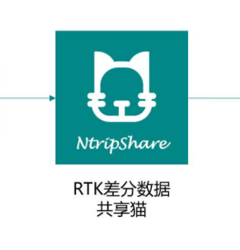 RTK差分共享猫(NtripShare)