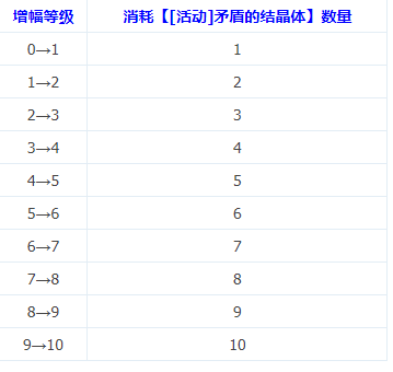 搜狗截图21年08月31日1343_9.png