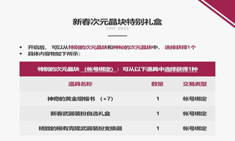 DNF2022新春次元晶块特别礼盒奖励一览