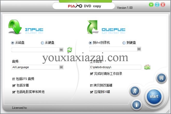 Plato DVD Copy汉化中文版(DVD备份工具)下载