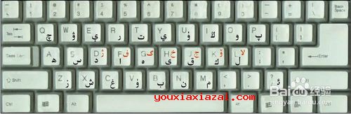 维吾尔语字母键盘分布图