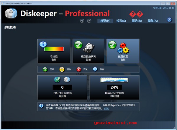 Diskeeper16.0汉化中文版主界面