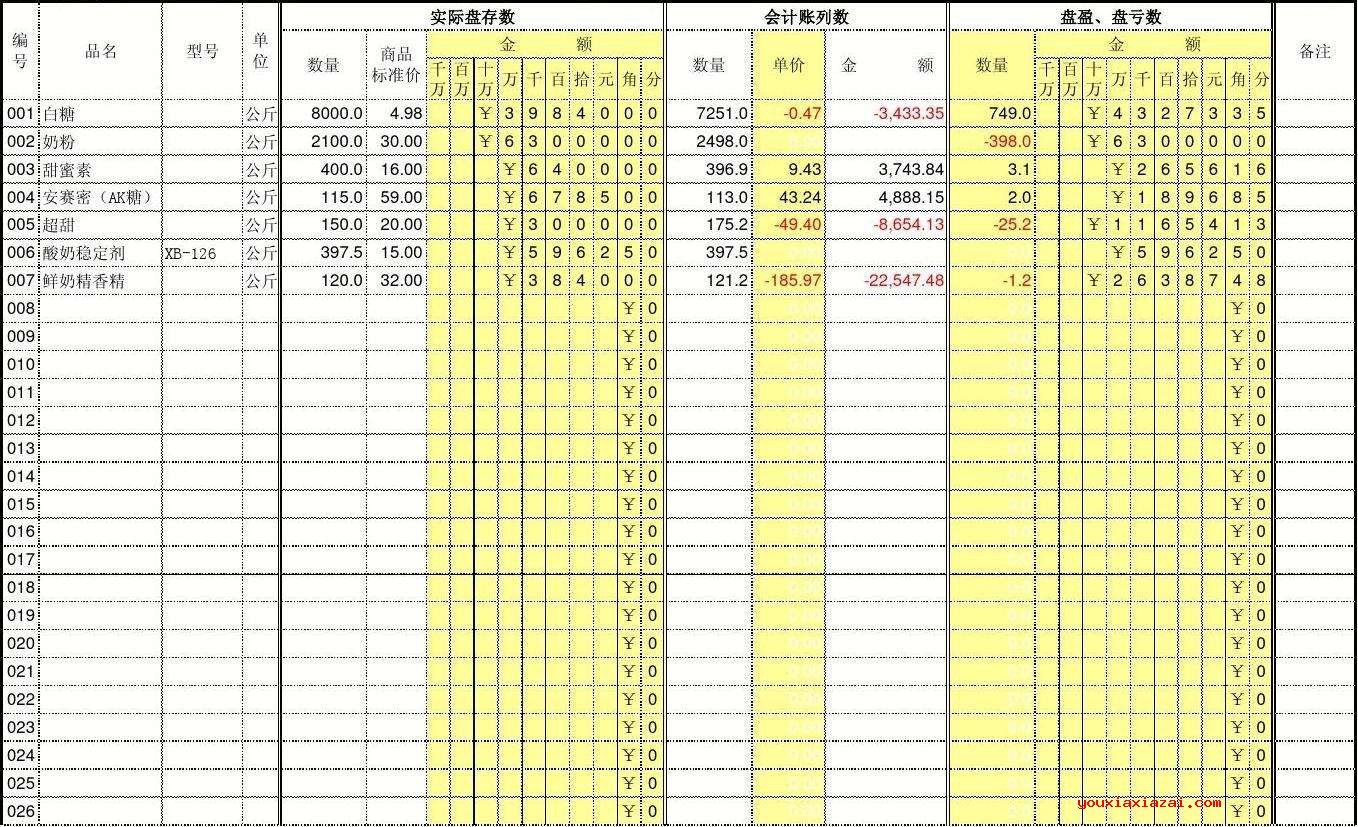 存货盘点表样式欣赏2