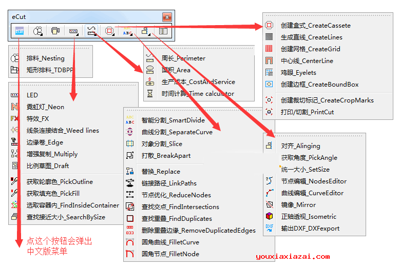ecut5中文汉化 CorelDraw自动拼版排料插件